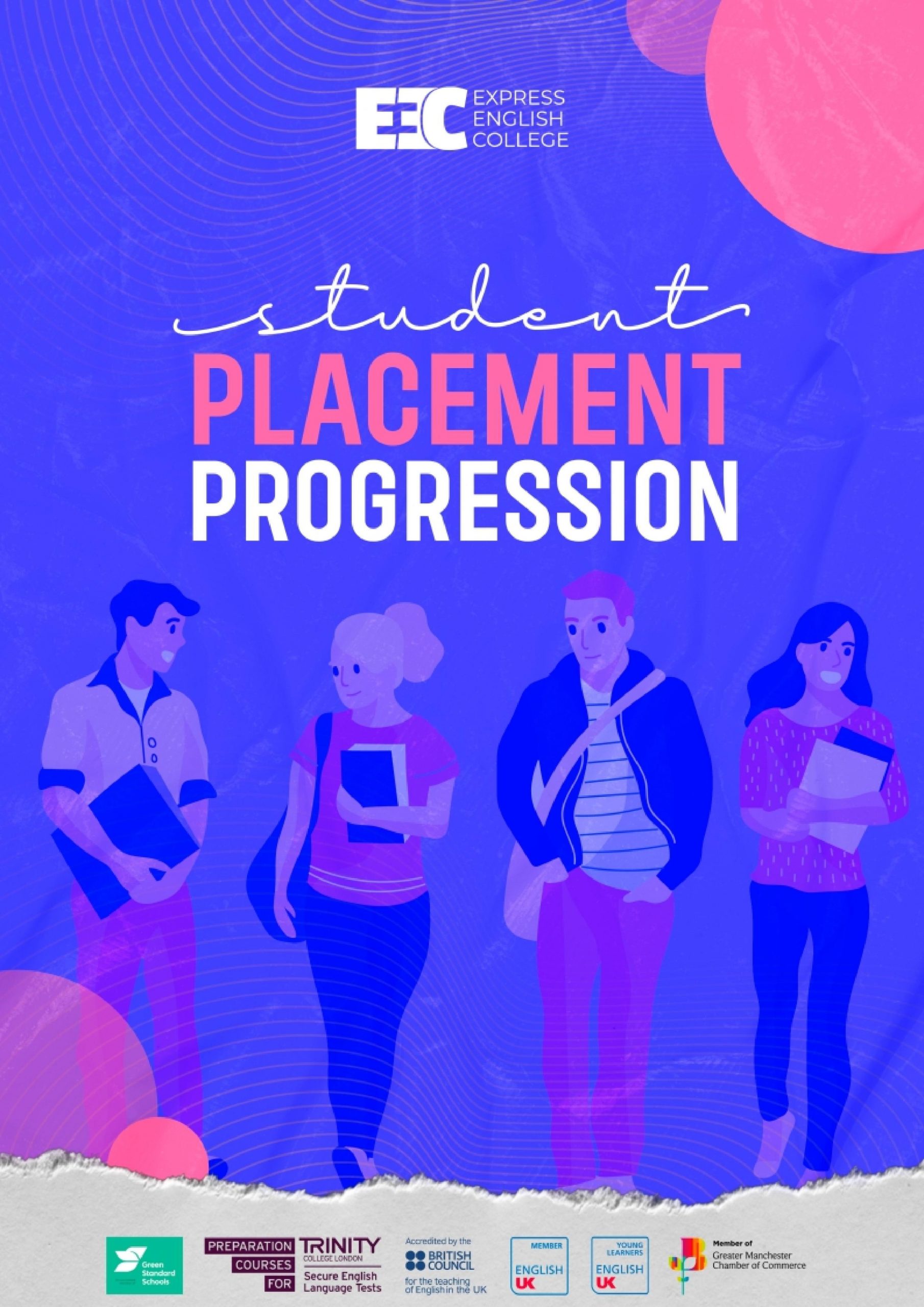 Student Placement Progression